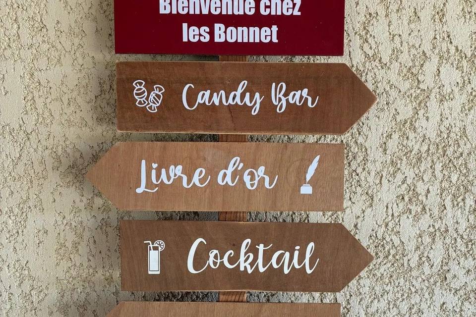 Avis client : Panneau de direc