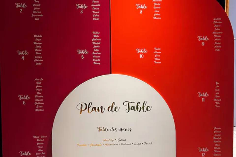 Avis client : plan de table