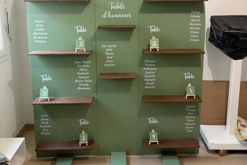 Avis client : plan de table