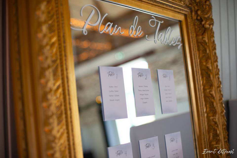 Plan de table