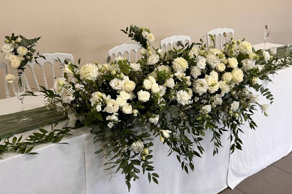 Table d’honneur