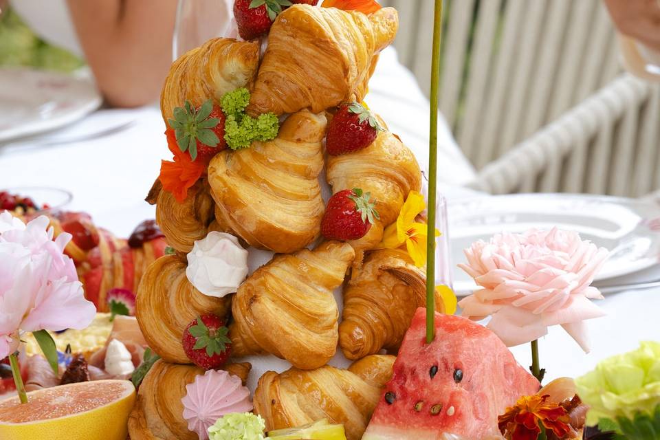 Détails