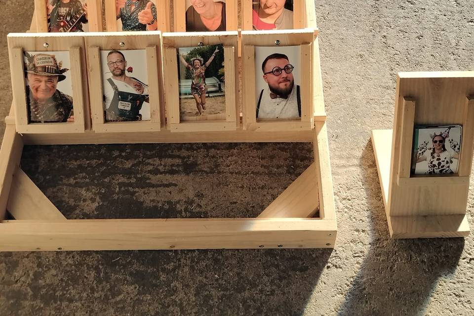Qui est-ce?