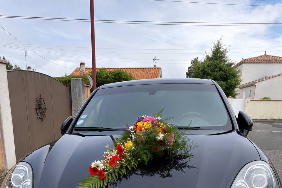 Porsche Location 33