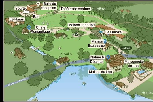 Plan du domaine