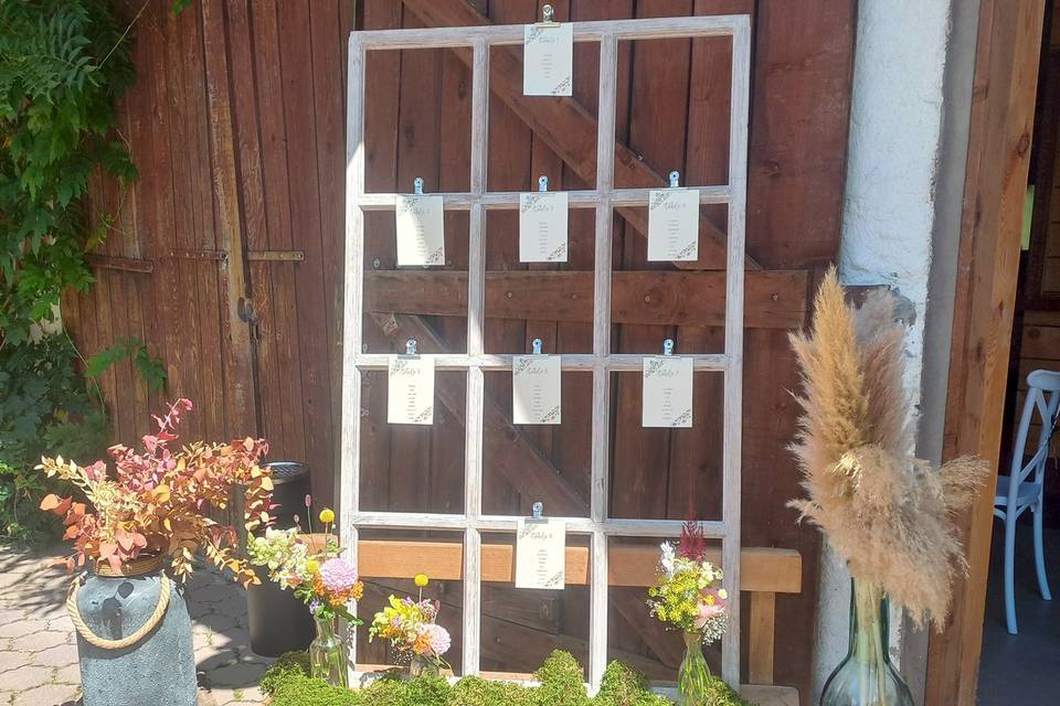 Plan de table