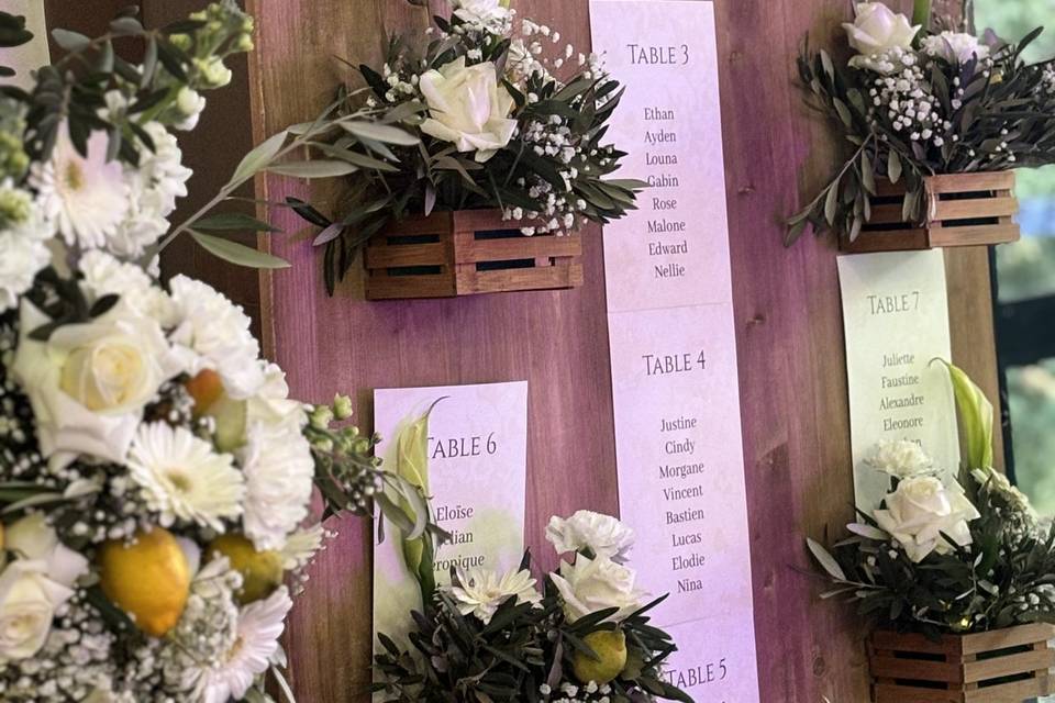 Plan de table