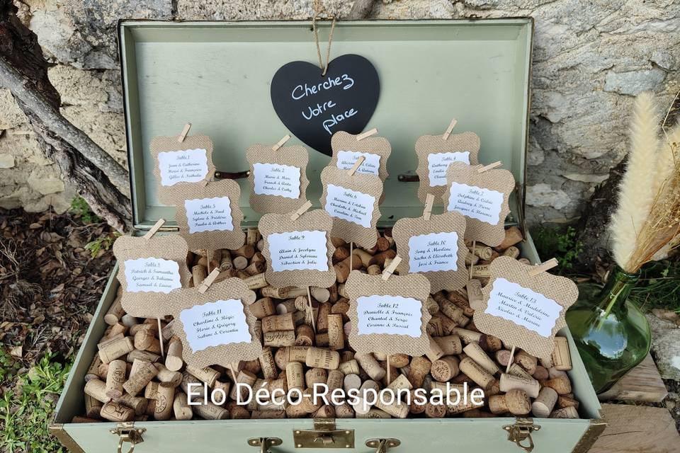 Valise détournée plan de table