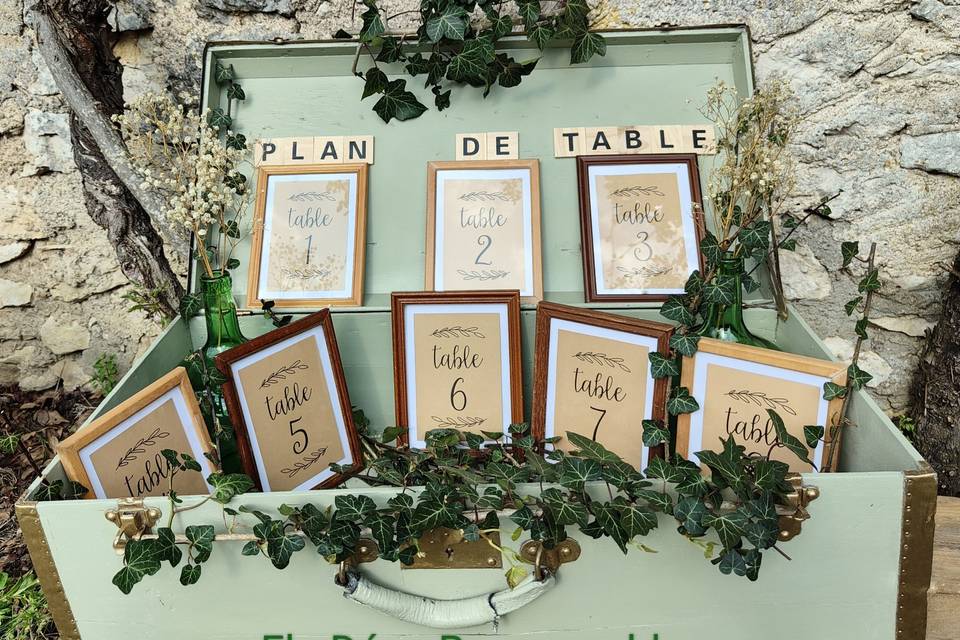 Valise détournée plan de table