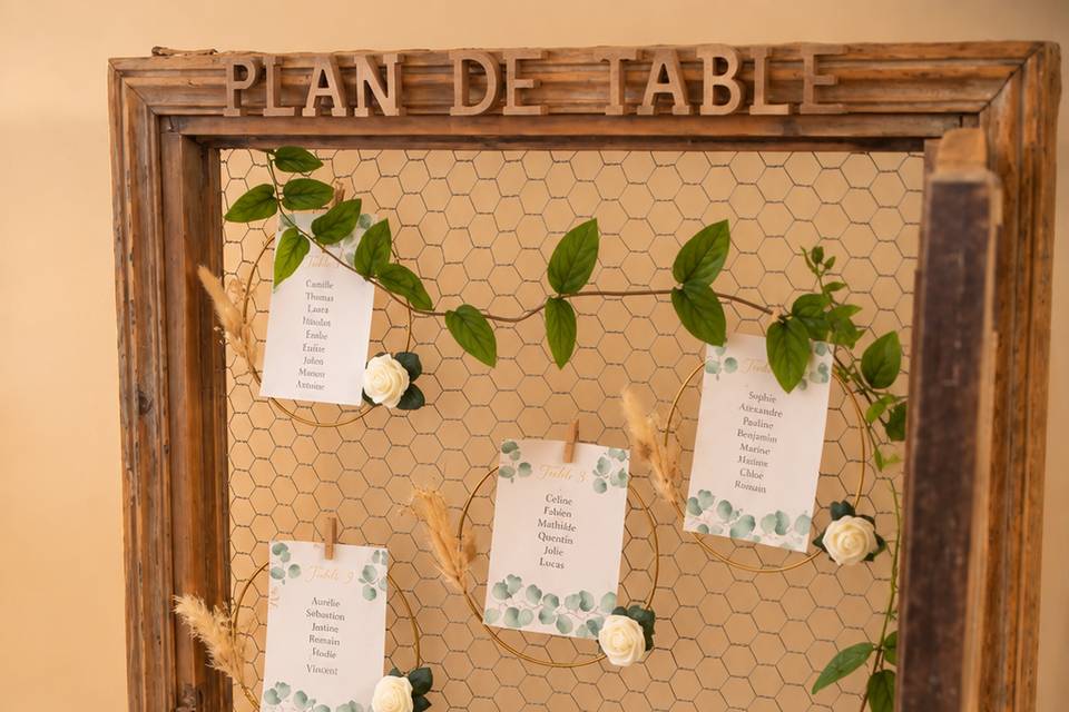 Plan de table Mariage Aurélie