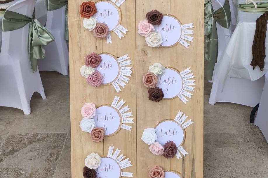 Plan de table 4