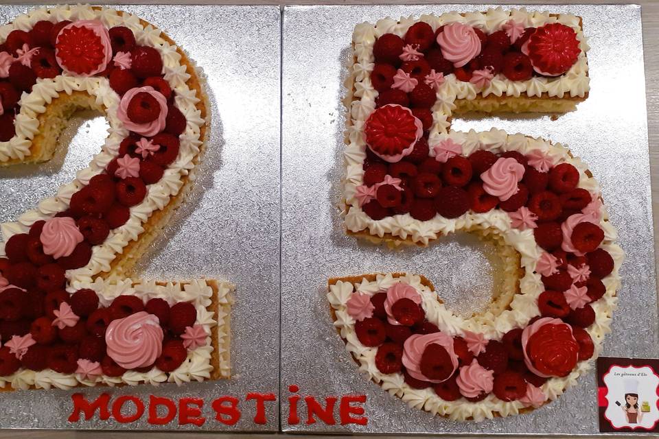 Number cake