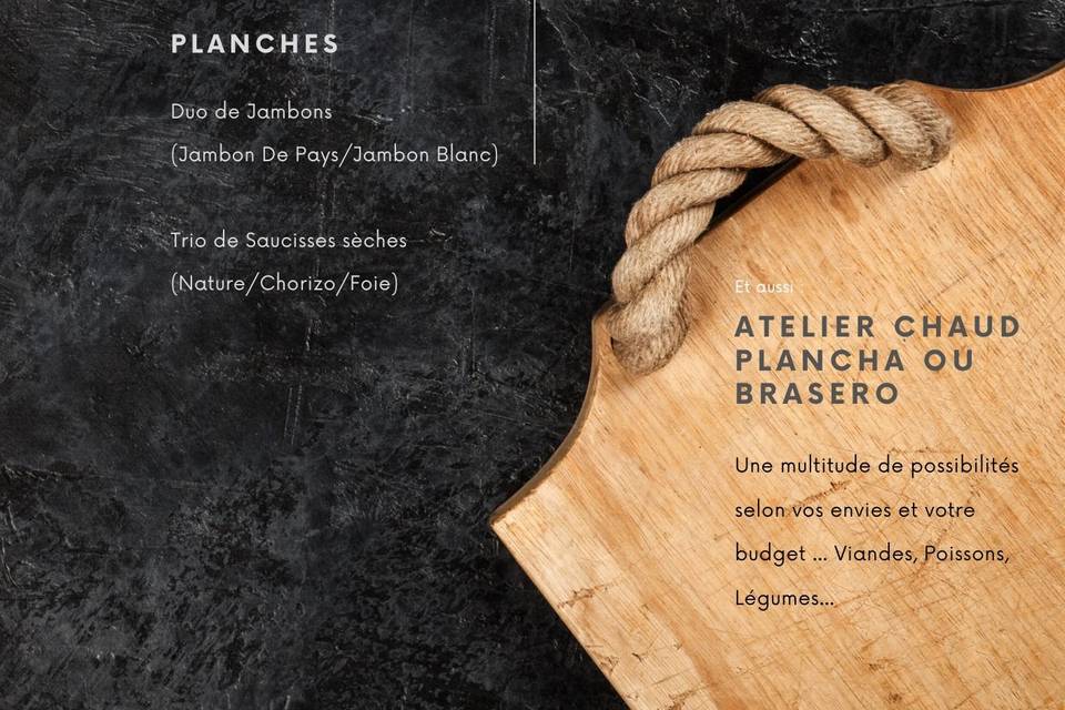 Carte atelier