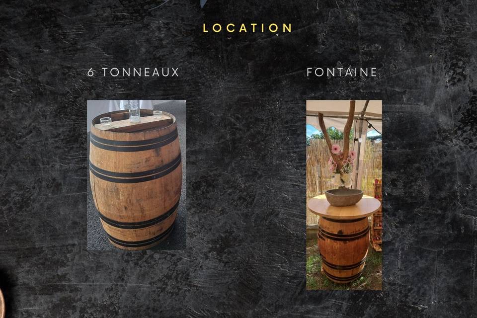 Location