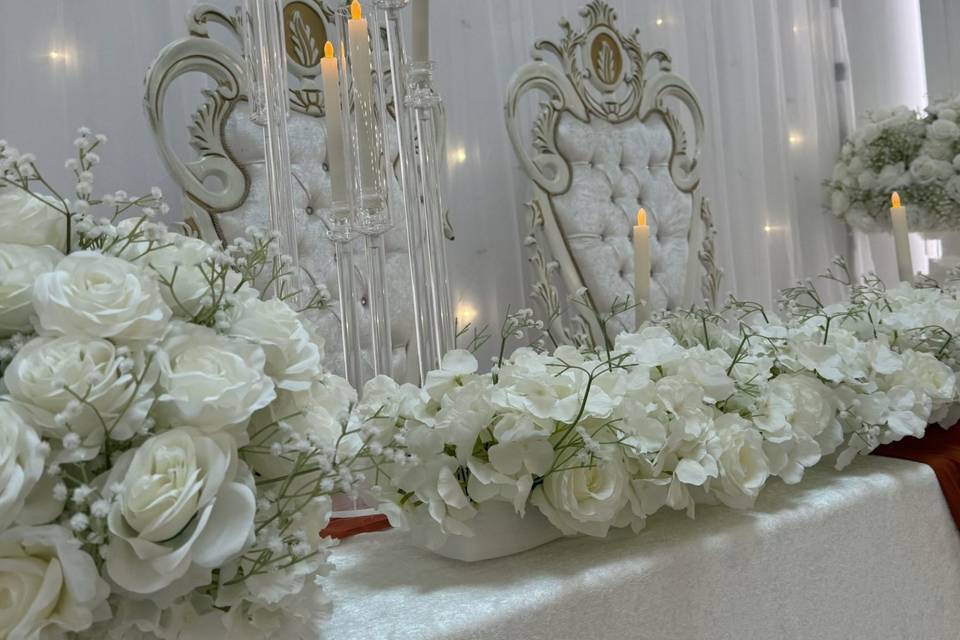 Décoration
