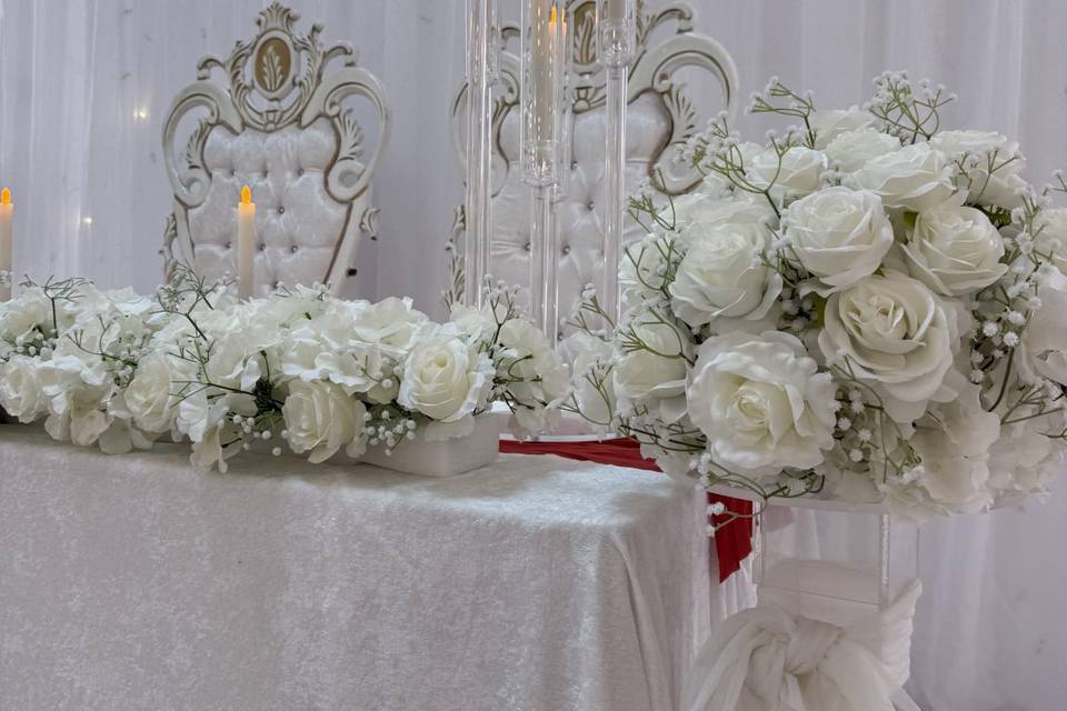 Décoration