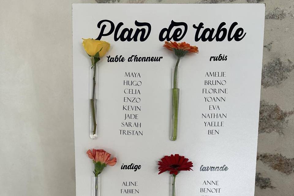 Plan de table