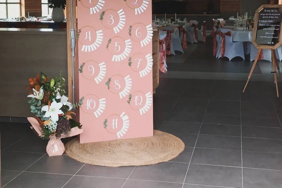 Plan de table