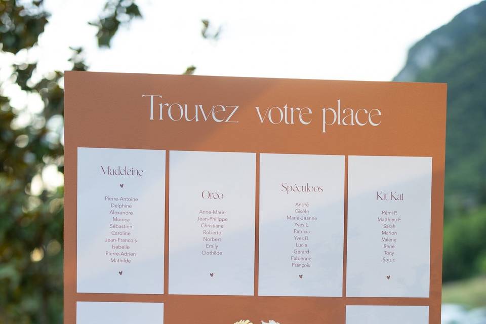 Panneau de bienvenue