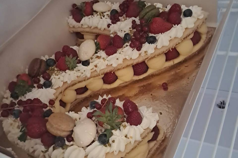 Number cake