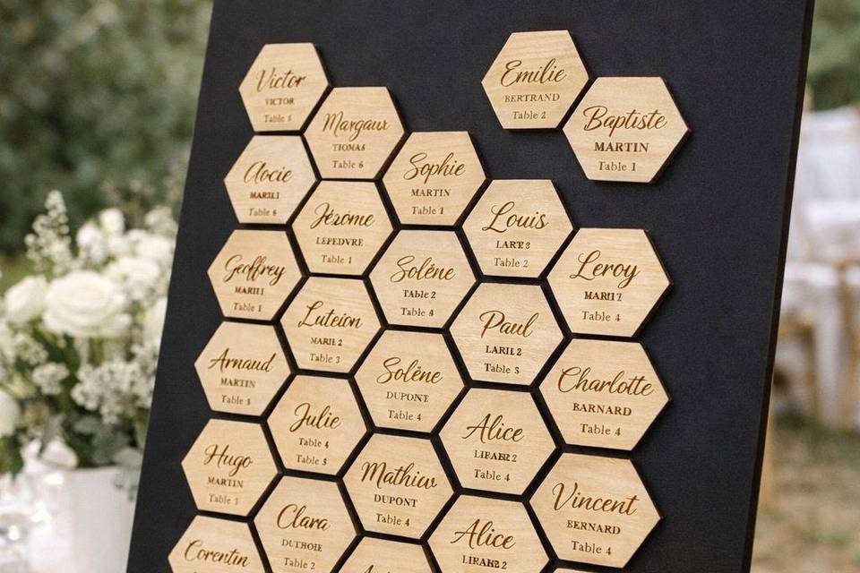 Plan de table