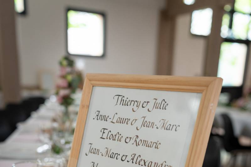 Nom de table