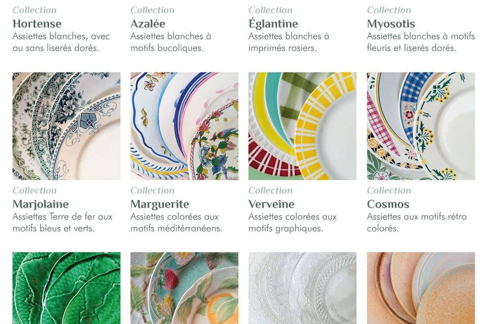 Collections d'assiettes