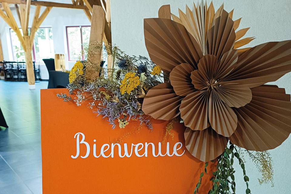 Panneau de Bienvenue