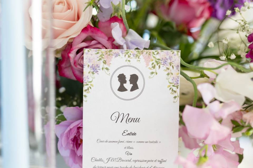 Mariage de caractère