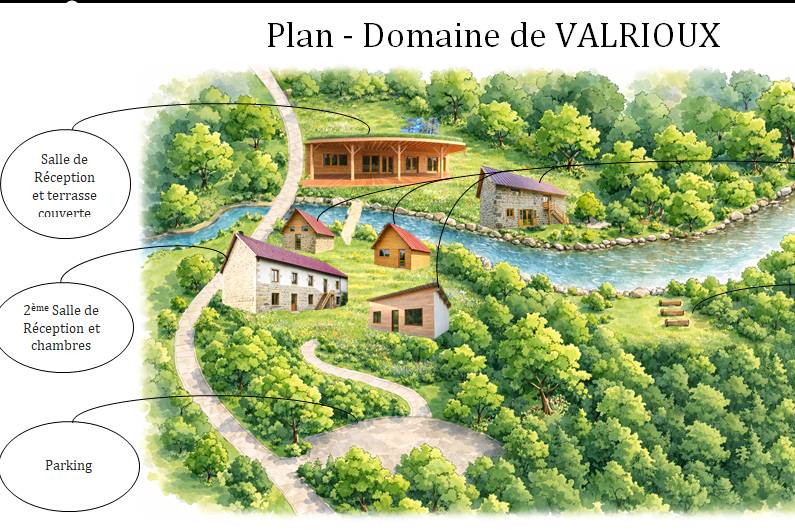 Plan du domaine de Valrioux