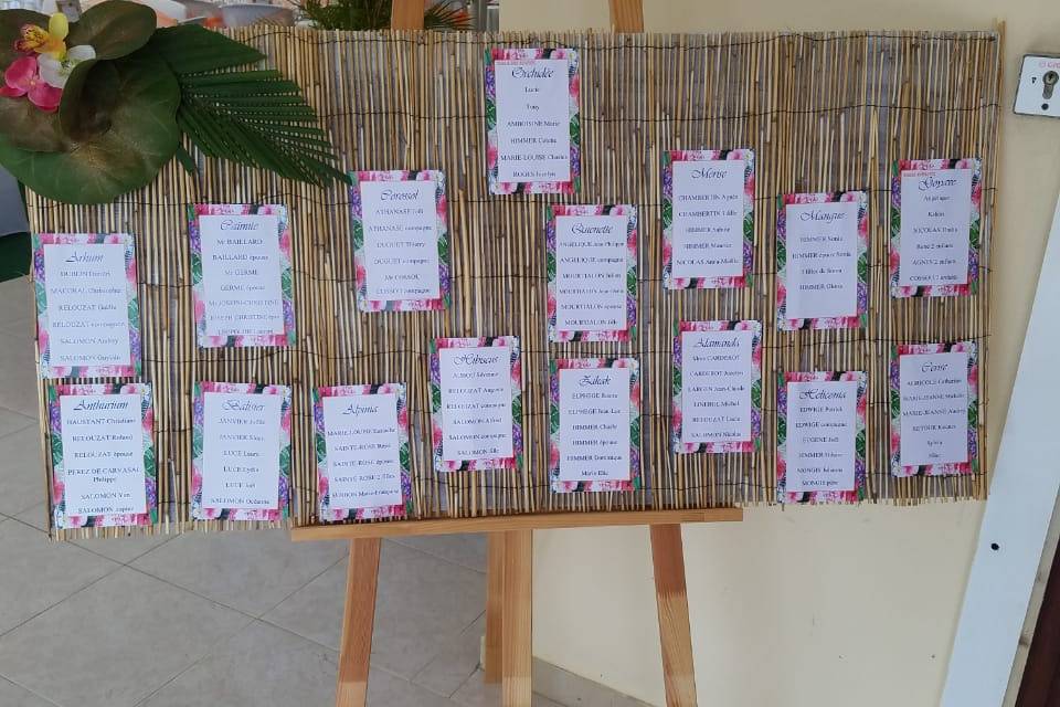 Épinglé sur Deco par Fête / Parties Decor