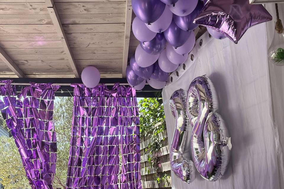 Anniversaire à thème