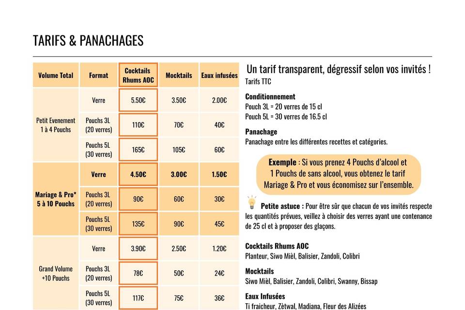 Tarifs