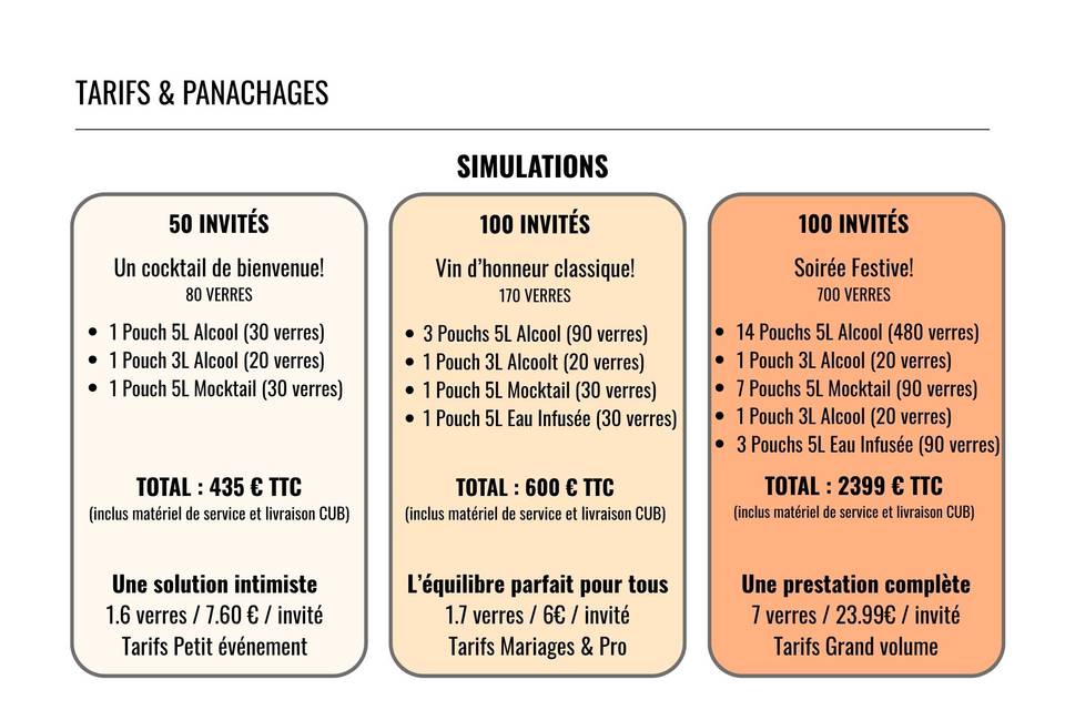Panachage