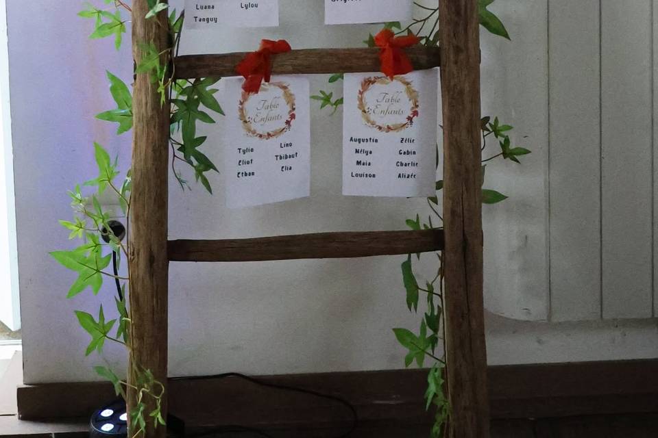 PLAN TABLE