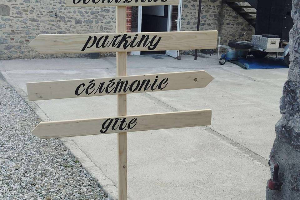 PANNEAU DIRECTIONNEL