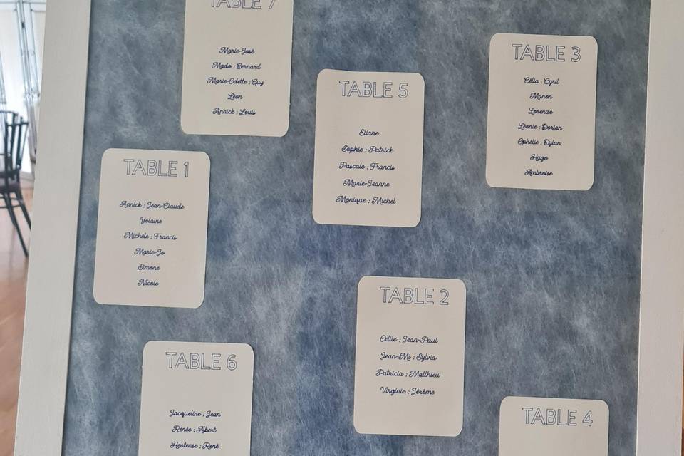 PLAN DE TABLE