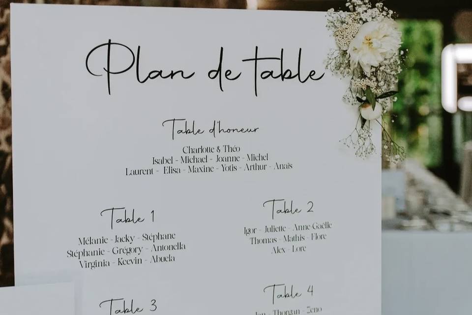 Charlotte et Théo