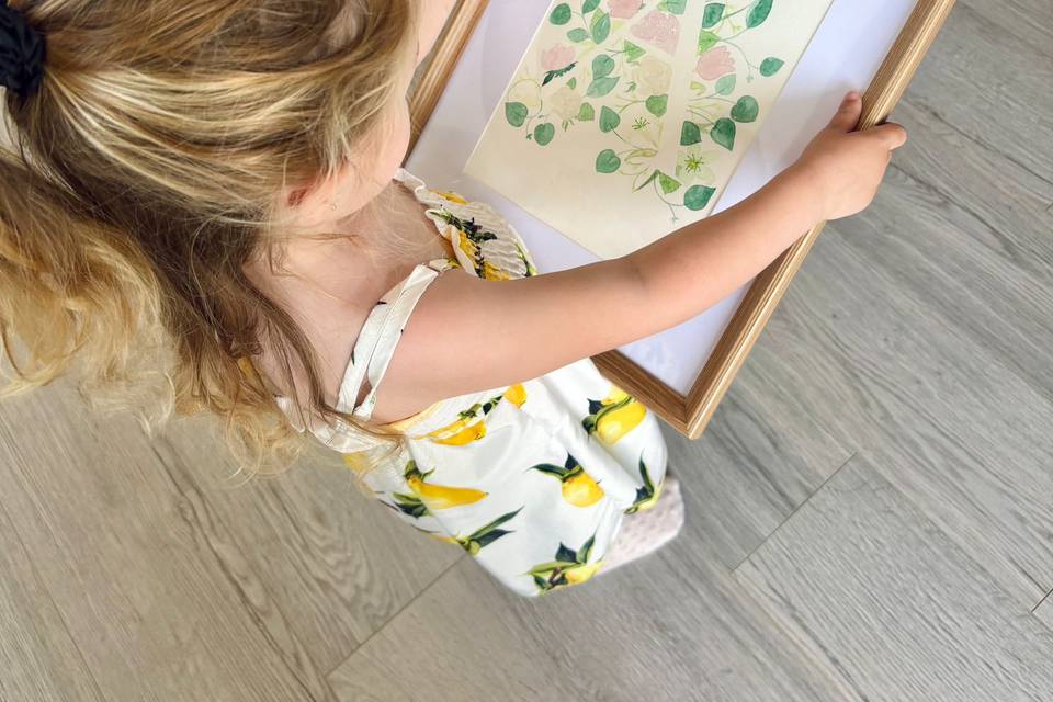 Commande personnalisée