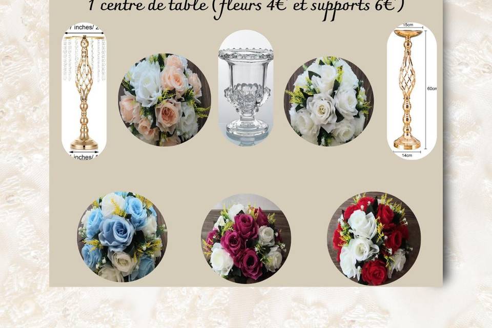 Formule