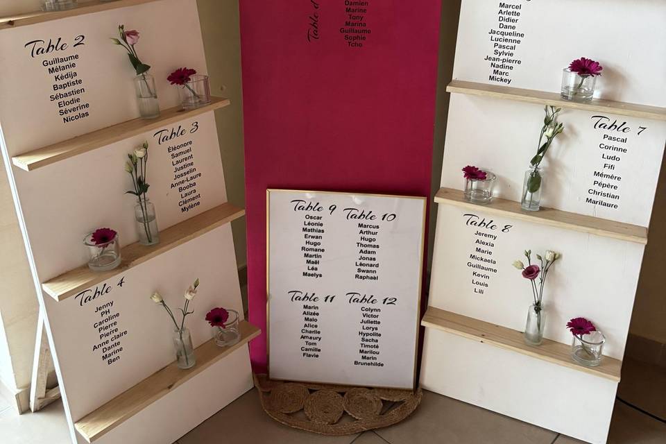 Plan de table