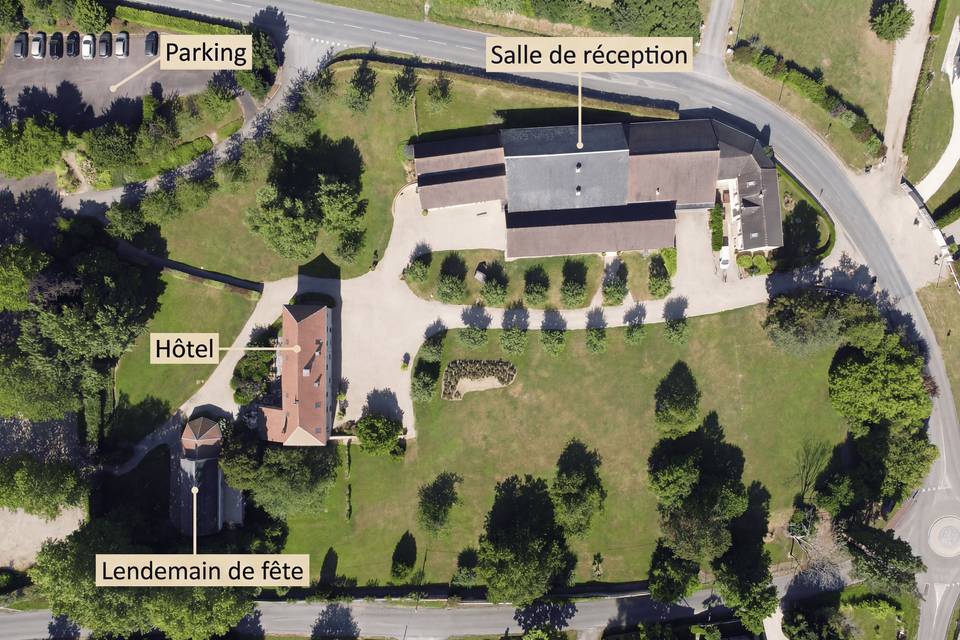 Plan du domaine