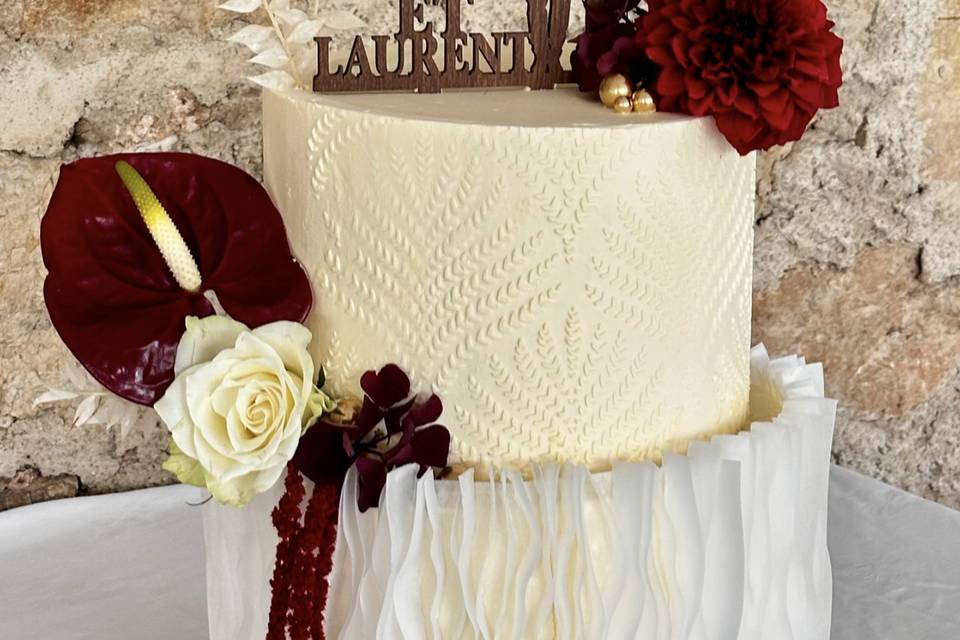 Mariage P&L