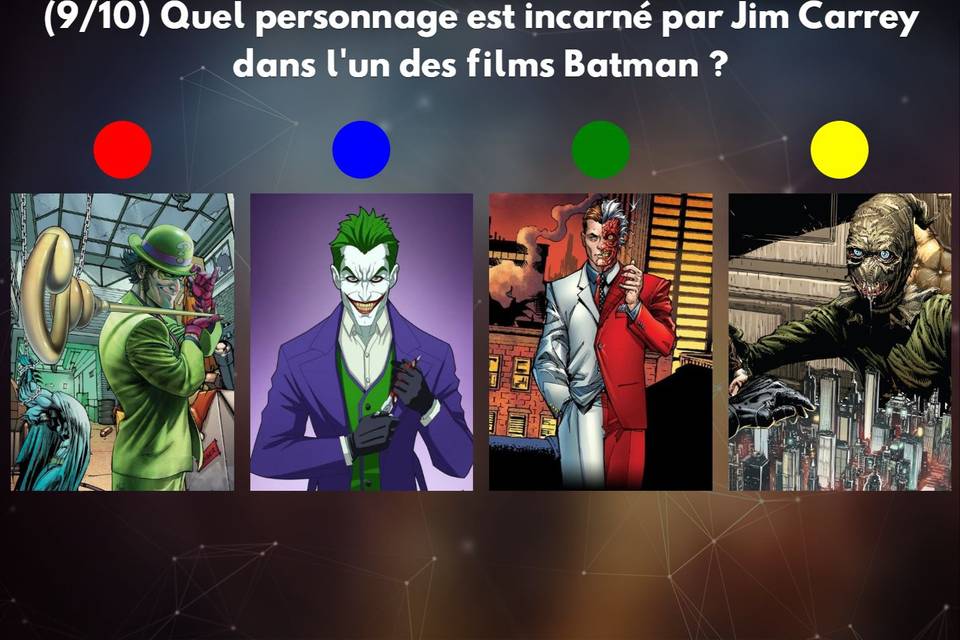 Question Game of Quiz