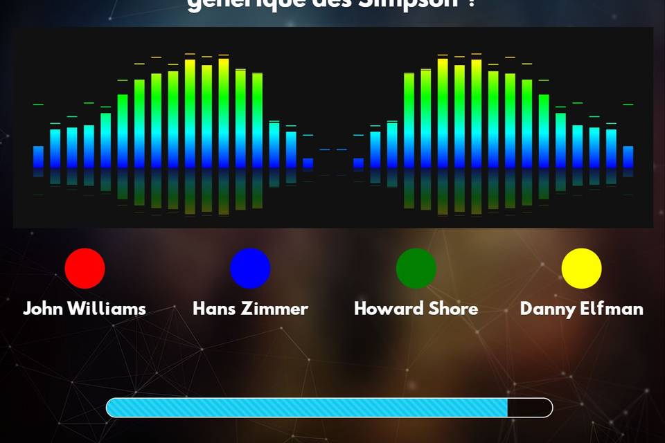 Question Game of Quiz