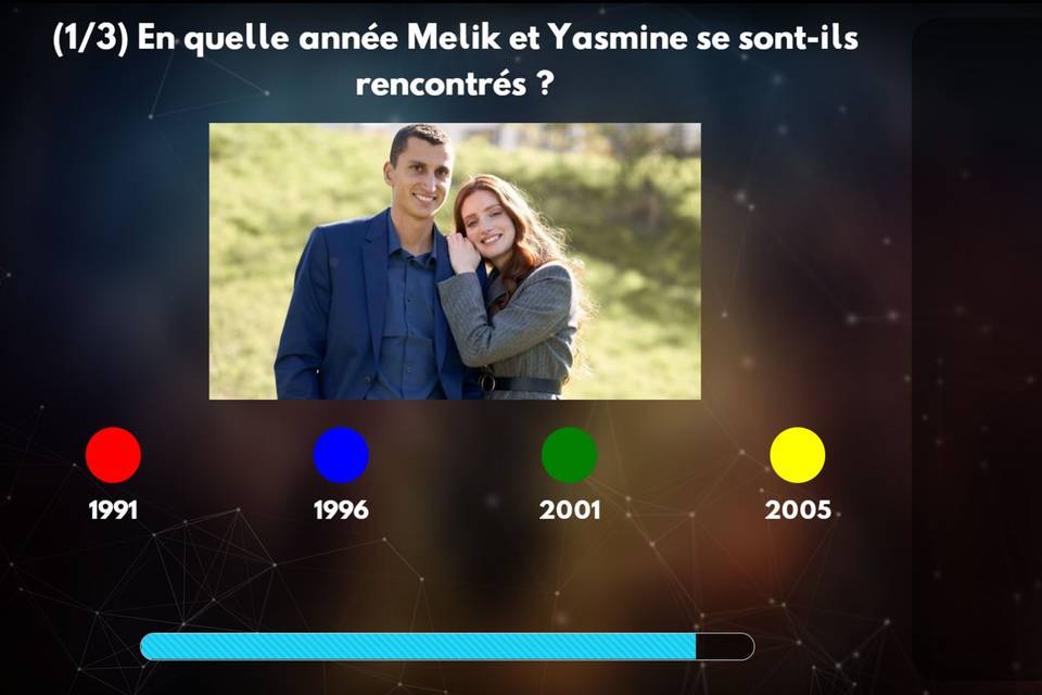 Question personnalisée