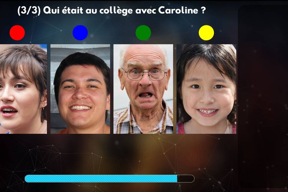 Question personnalisée