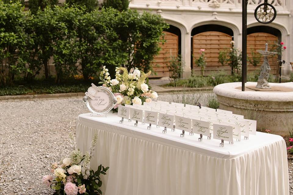 Plan de tables