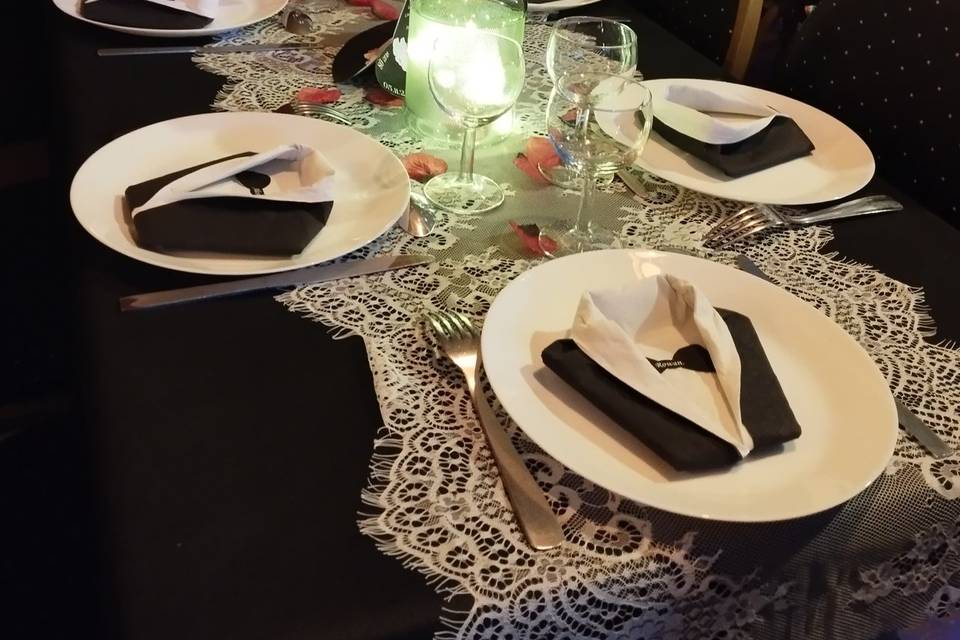 Présentation tables