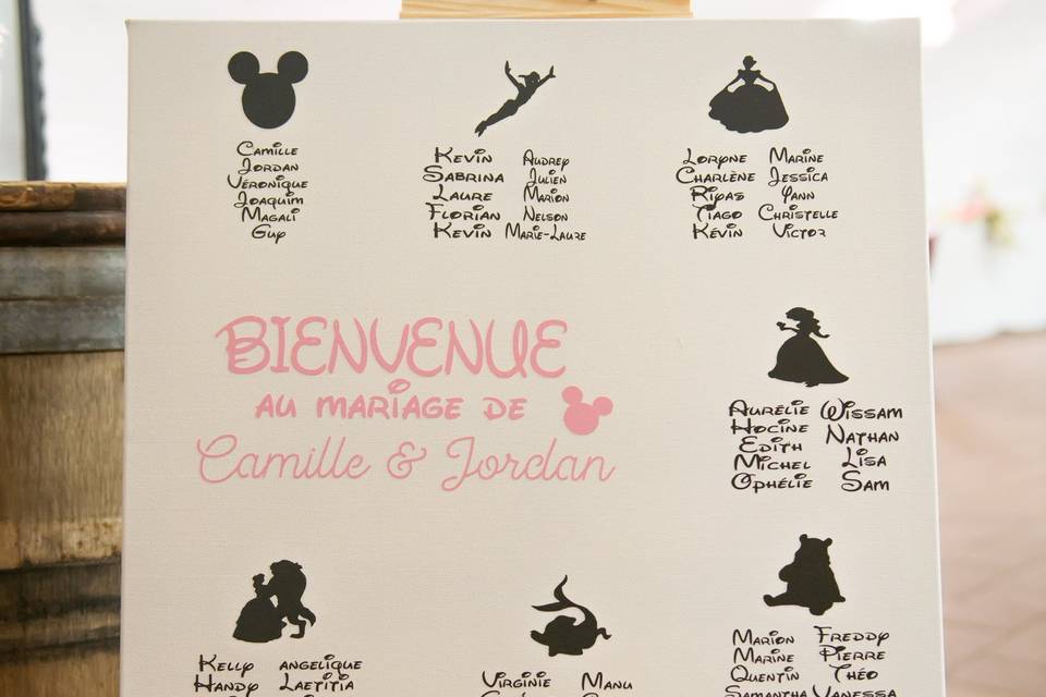 Plan de table